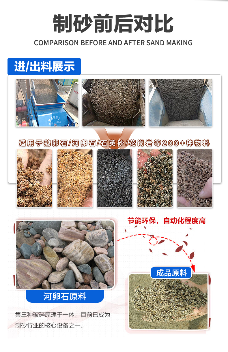 液壓對輥制砂機適應物料