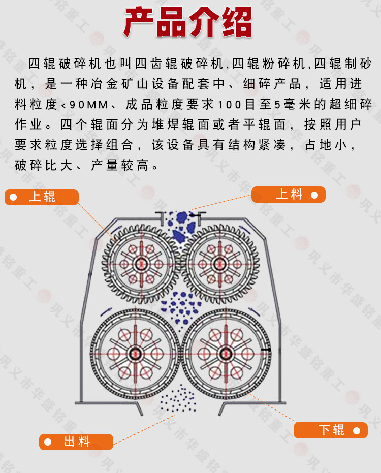 金礦破碎機工作原理